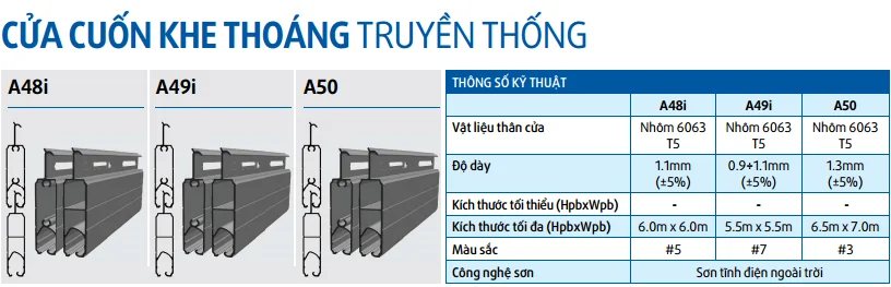cua cuon khe thoang